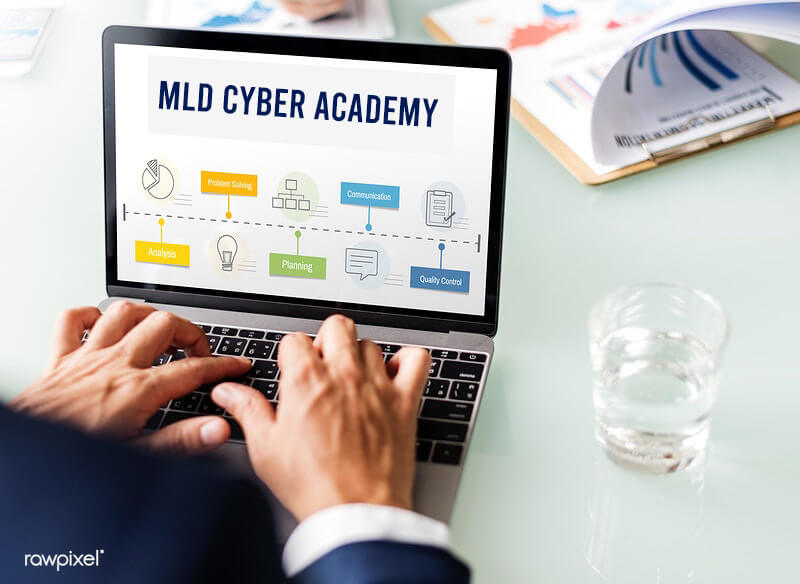 cyber security trainings applied to corporate environments with input from hundreds of cyber security professionals